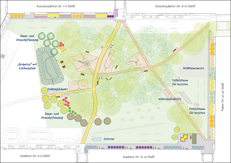 Planung für die Umgestaltung des Hofes (Stand 12/2024)